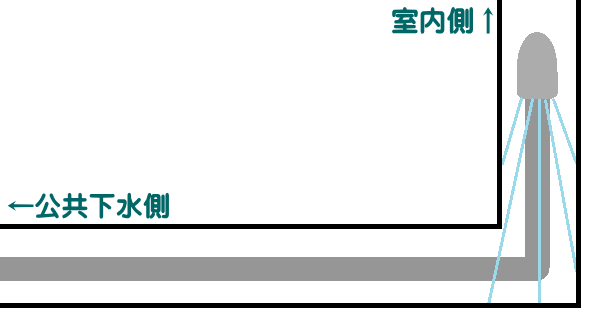 �r���ǎ{�H��̐}