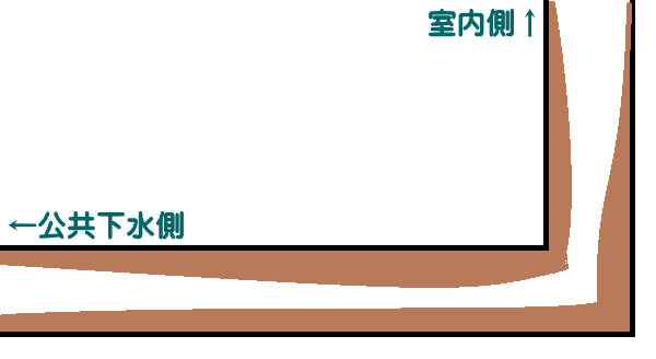 �r���ǂ̎{�H�O�̐}