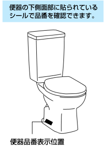 �i�Ԋm�F�ӏ�