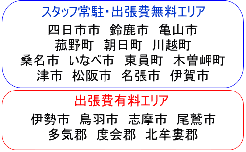 �l���s�s �鎭�s �Ԗ쒬 ������ ��z�� �K���s ���Ȃ׎s ������ �ؑ]���� �T�R�s �ɉ�s �����s �Îs ����s ���C�� ���a�� ��䒬 �ɐ��s ���H�s �u���s �ʏ钬 �x� ��ɐ��� ��I�� ���h�s �I�k��